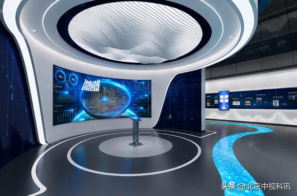 多媒体展厅怎么规划？先想讲什么，再选设备！